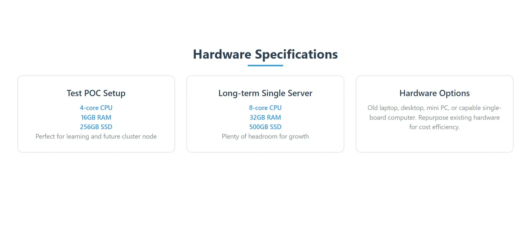 Hardware Specifications Comparison