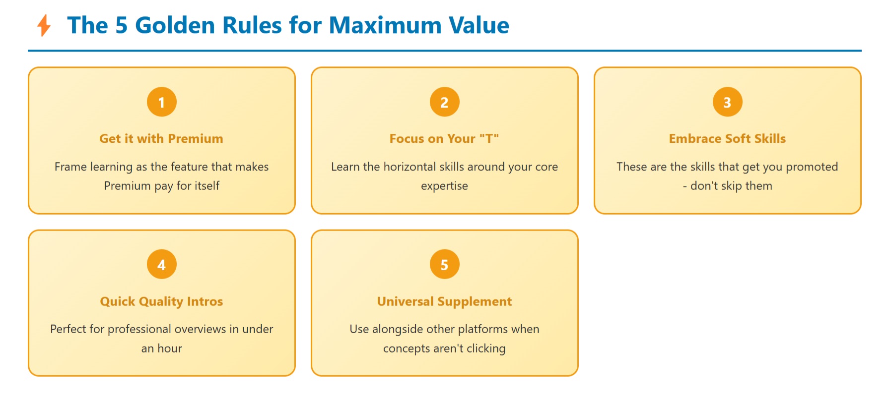 The Playbook for Maximizing LinkedIn Learning - Infographic with 5 golden rules for getting the most value