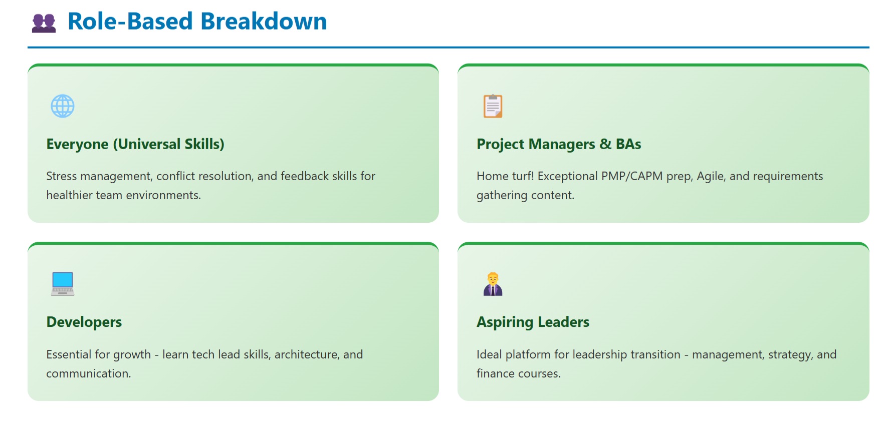 LinkedIn Learning for the Tech Team: A Role-Based Breakdown - Infographic showing value for different tech roles