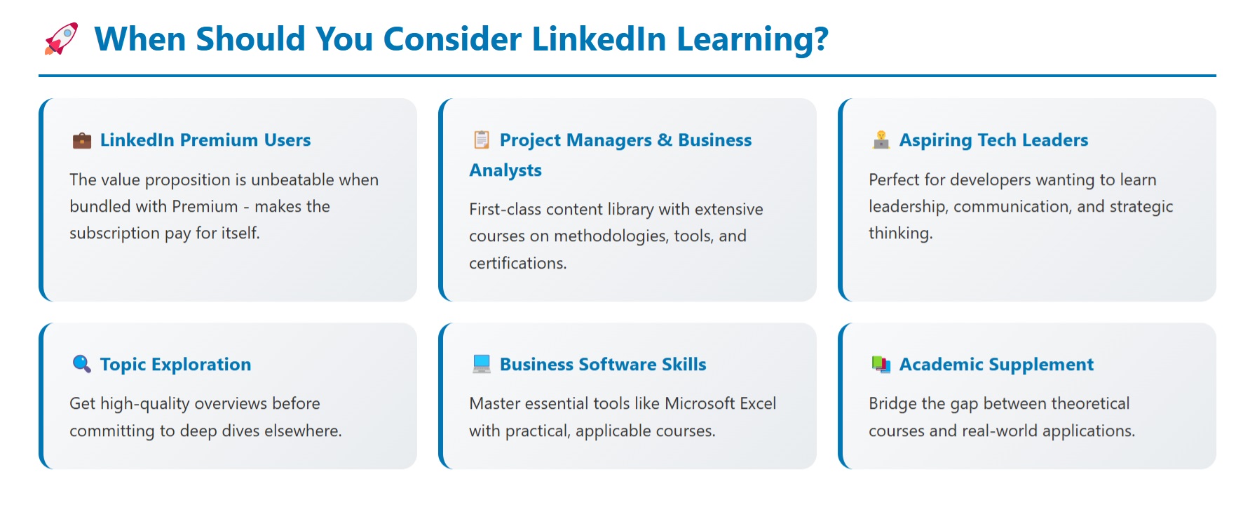 When Should You Consider LinkedIn Learning? A Quick Guide - Infographic showing 6 key scenarios for using LinkedIn Learning effectively