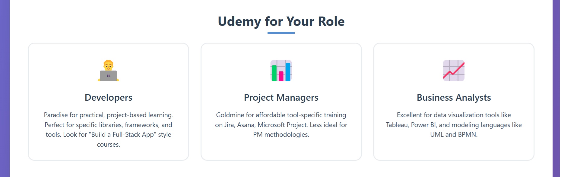 Udemy for the Tech Team: A Role-Based Breakdown - Infographic showing how developers, project managers, and business analysts can use Udemy