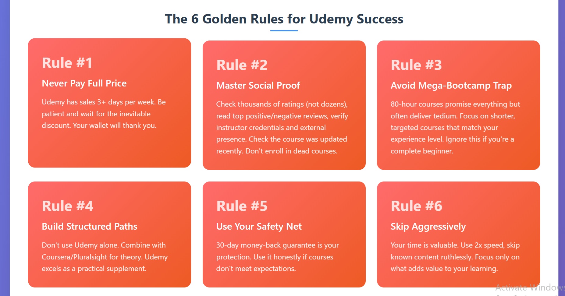The Playbook for Finding Gems: How to Shop Smart on Udemy - Infographic showing the 6 golden rules for Udemy success