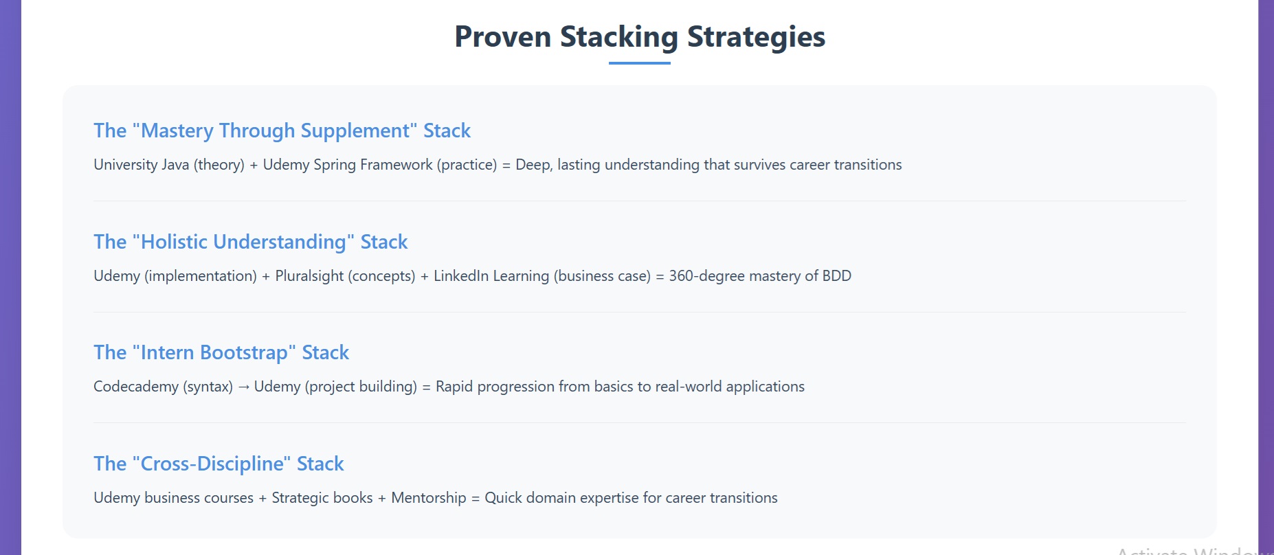 Stacking Udemy: How It Plays with Others - Infographic showing proven strategies for combining Udemy with other learning platforms